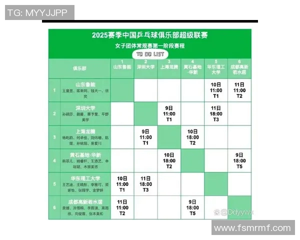 超三联赛总决赛赛程正式公布2025赛季精彩对决即将开启