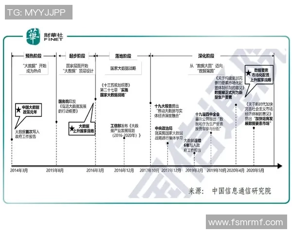 史总谈东部排名差异强调适时补强的重要性与机会